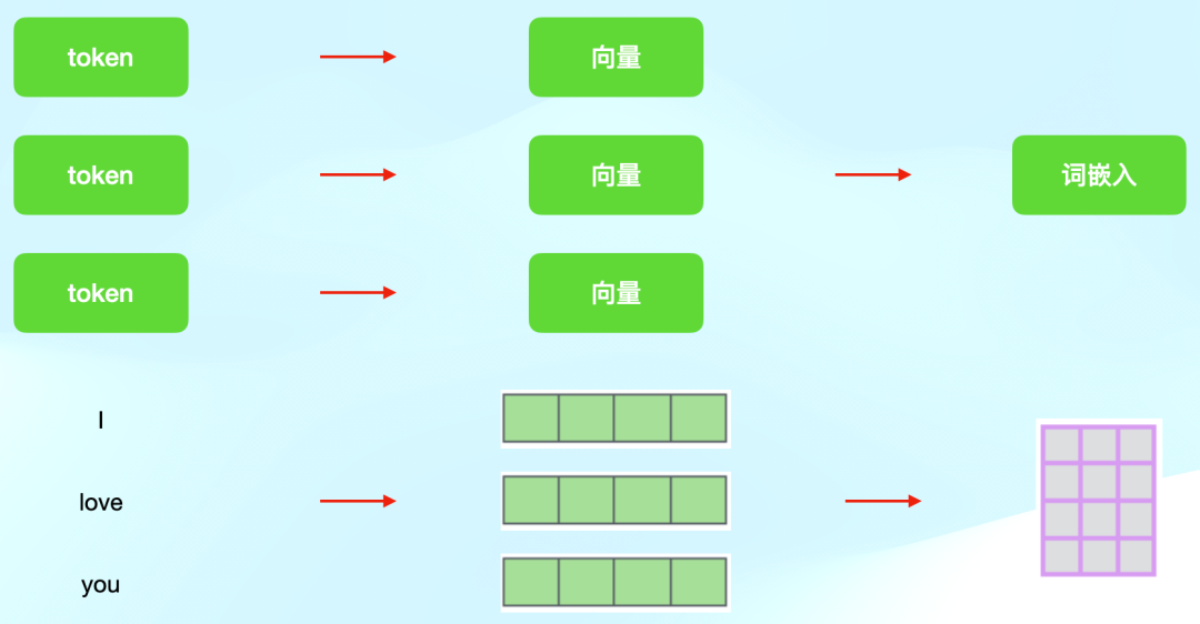 解码器是不是智商税