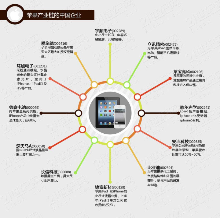 电动牙刷马达供应商概览，技术革新与产业链深度解析