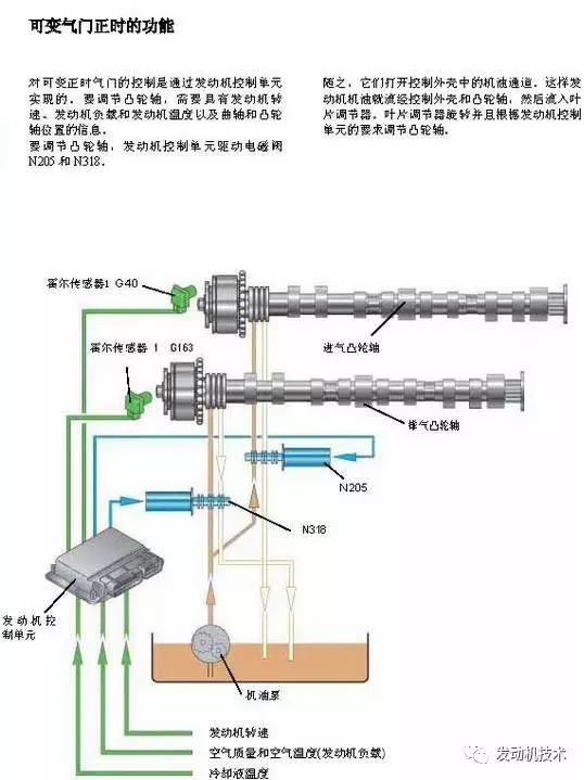 滤清器结构图及其工作原理分析