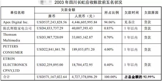 防雷相关的八大专业