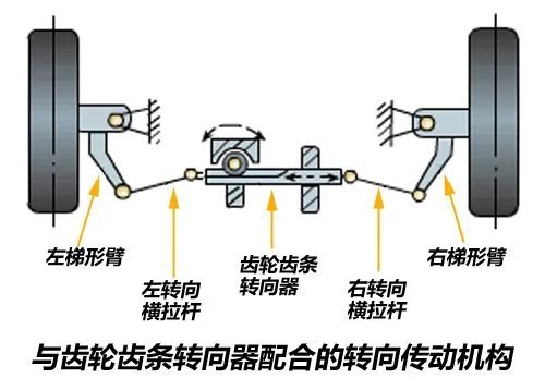 扬声器构造及工作原理详解