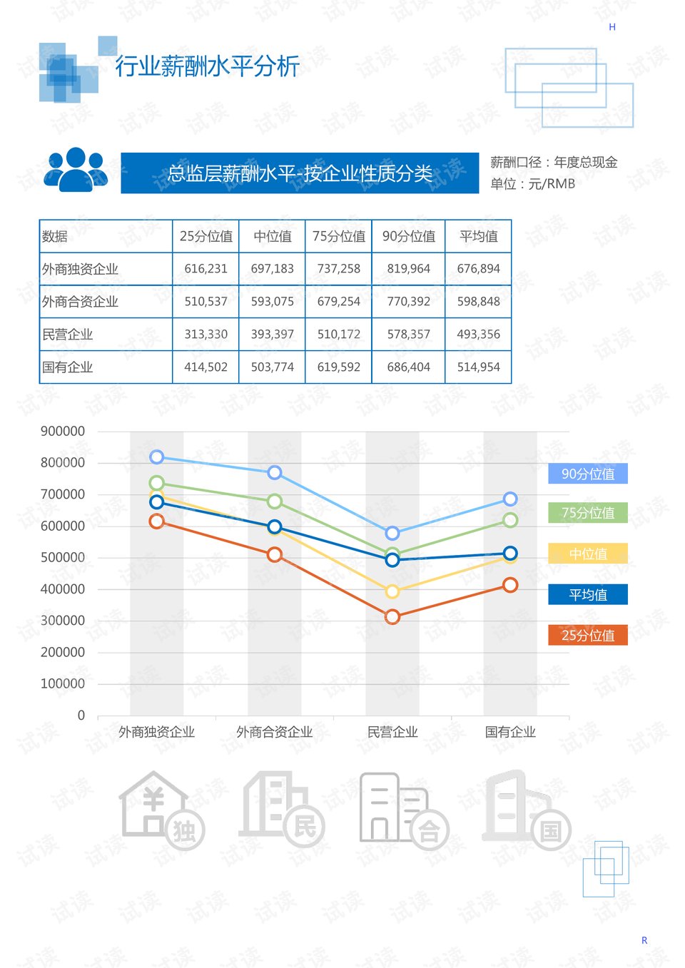 环保洗手间，绿色生活的新领域