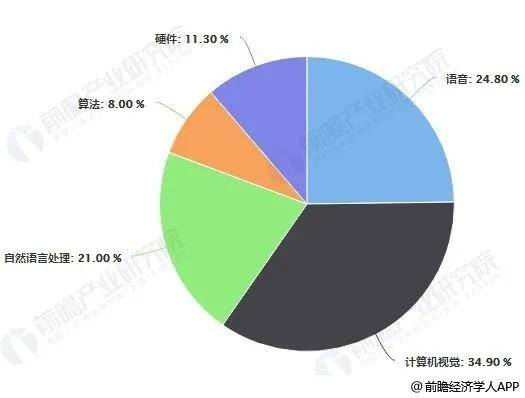 勘察设计 第48页