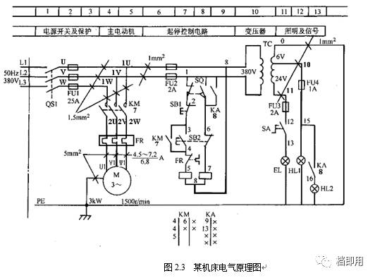 逆变器与木藤架图片对照表