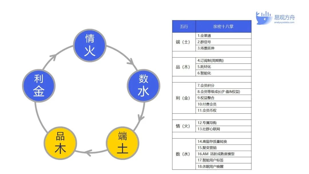 管道工程辅材详解，涵盖哪些关键组成部分