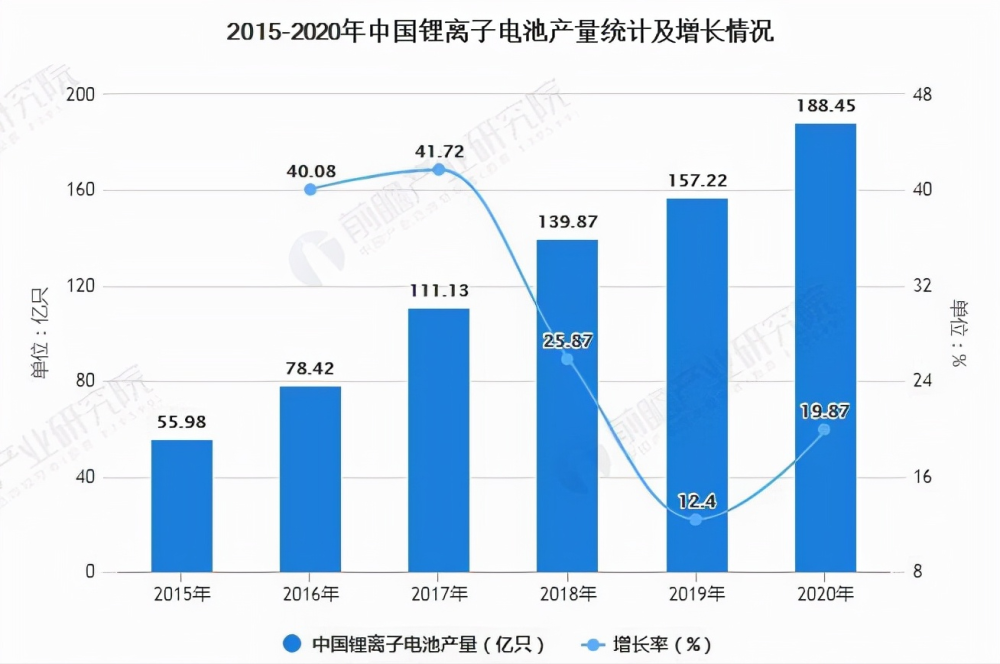 外部专业化的市场调研公司深度解析