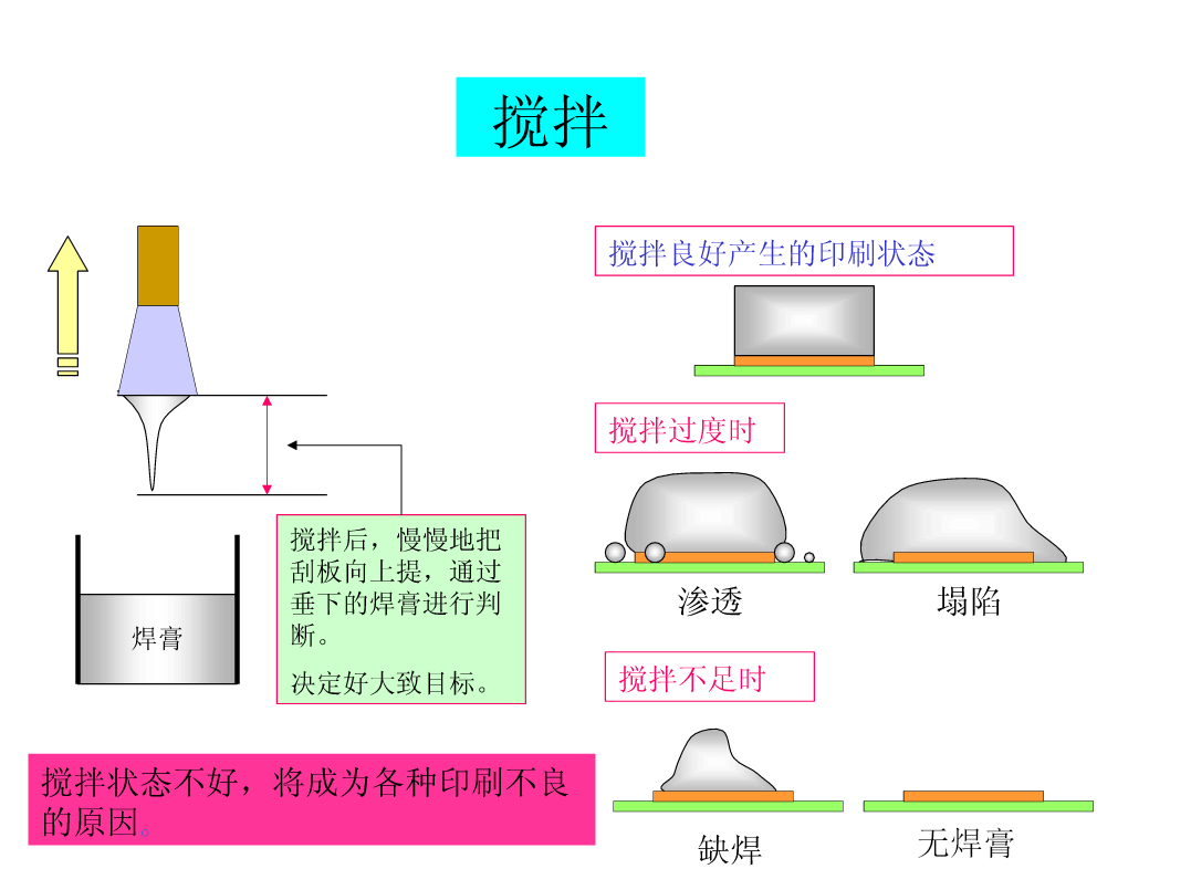 过滤在环境工程领域有哪些应用