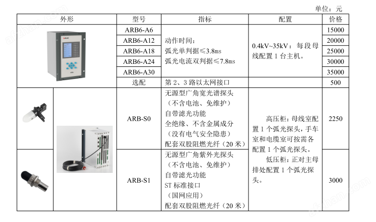 开关的测量，确保安全与性能的关键步骤