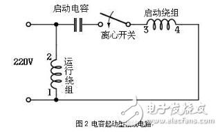 起动马达工作原理详解视频教程