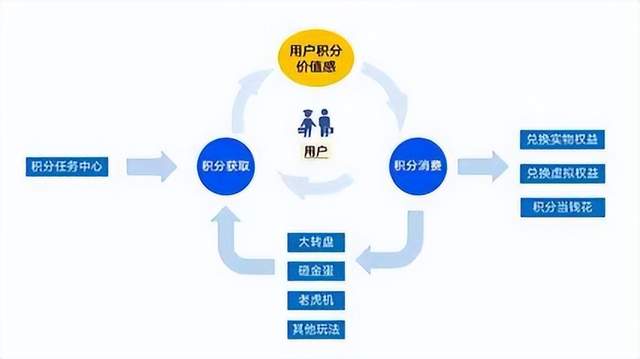 产品辅助材料，深度解析与应用探讨