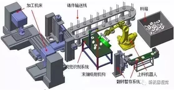 水力发电站模型