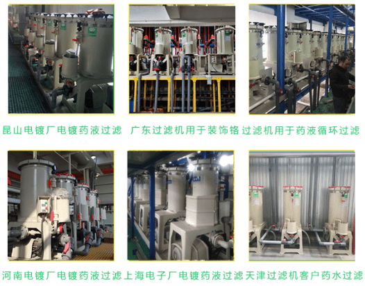 过滤器材料，种类、特性及应用领域