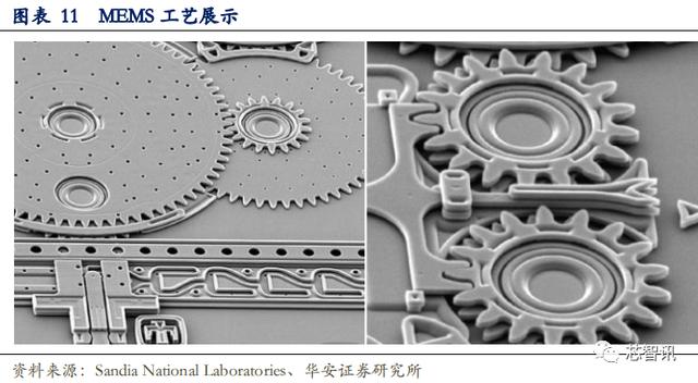 电子模具专业深度解析，探索电子与模具的交叉领域