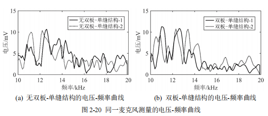 机织过滤布