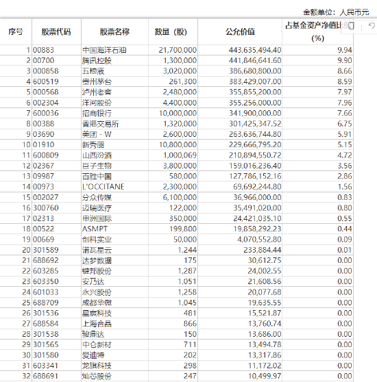 沙狐球怎么计分