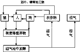 机械逆变器，技术原理、应用与发展趋势