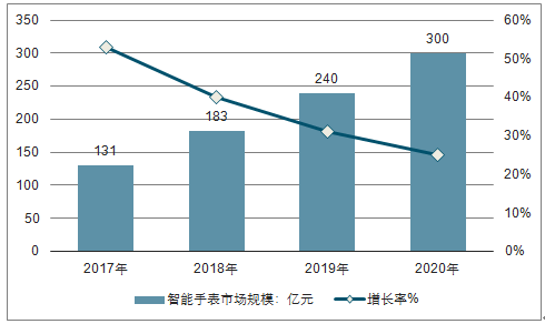 钴厂钴粉对人身体影响大吗