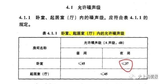 隔声测试cma