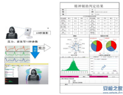 皮革与人造皮革的差异，定义、特性、用途及鉴别方法