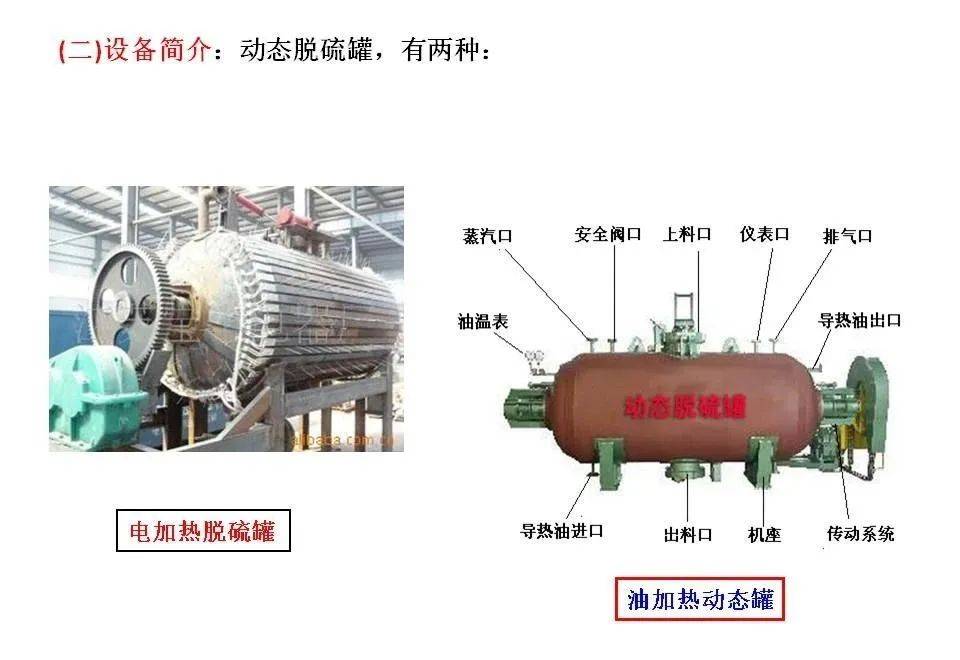 除氧器材质