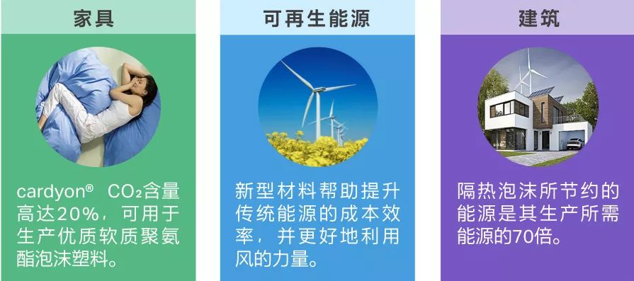 造纸厂排放标准2019，环境保护的新要求与挑战