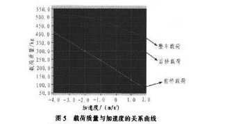 水钻与道路清扫设备，哪个更好？全面分析与比较