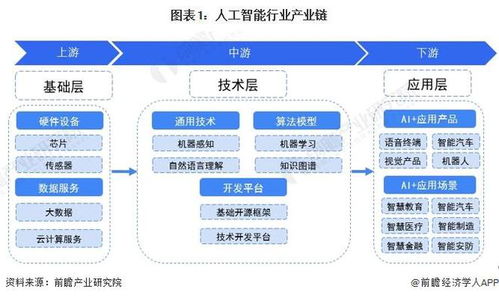 汽摩零部件制造