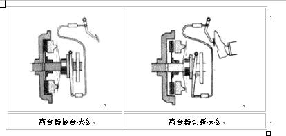 离合器外壳材料