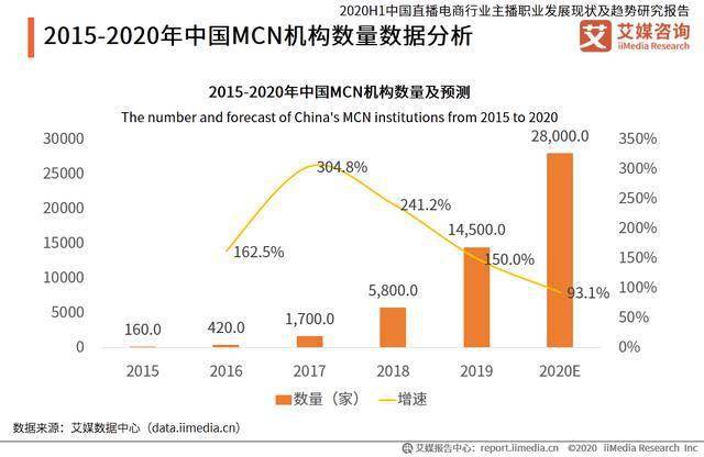 贷送中心与国际海运职业哪个更好，深度分析与比较