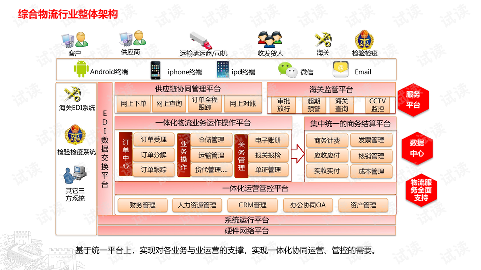 奶制品全国各地物流配送方案