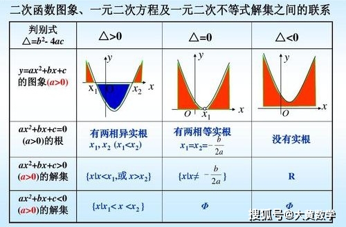 偶氮颜料，定义、性质与应用