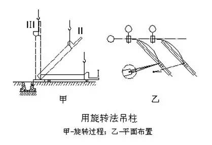 起重吊装软件，提升效率与安全性的关键工具