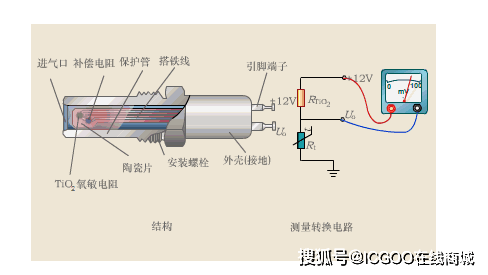 气体传感器接线图及其相关说明