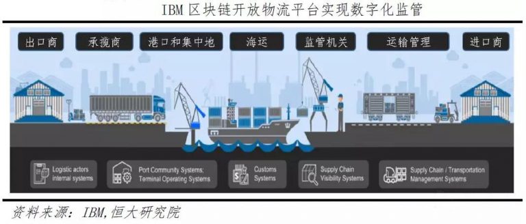 控制板与光缆通信技术之间的关系，深度解析与实际应用