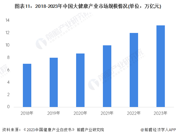 烯烃生产平台，技术革新与产业发展