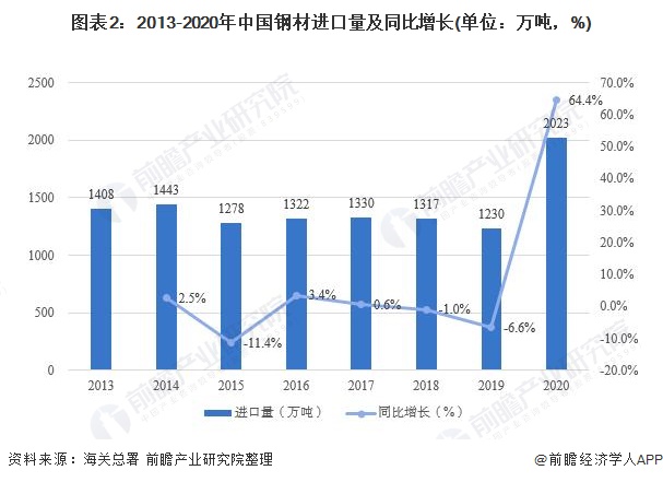 阻燃材料就业前景展望