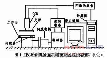 暗恋主唱选手 第4页