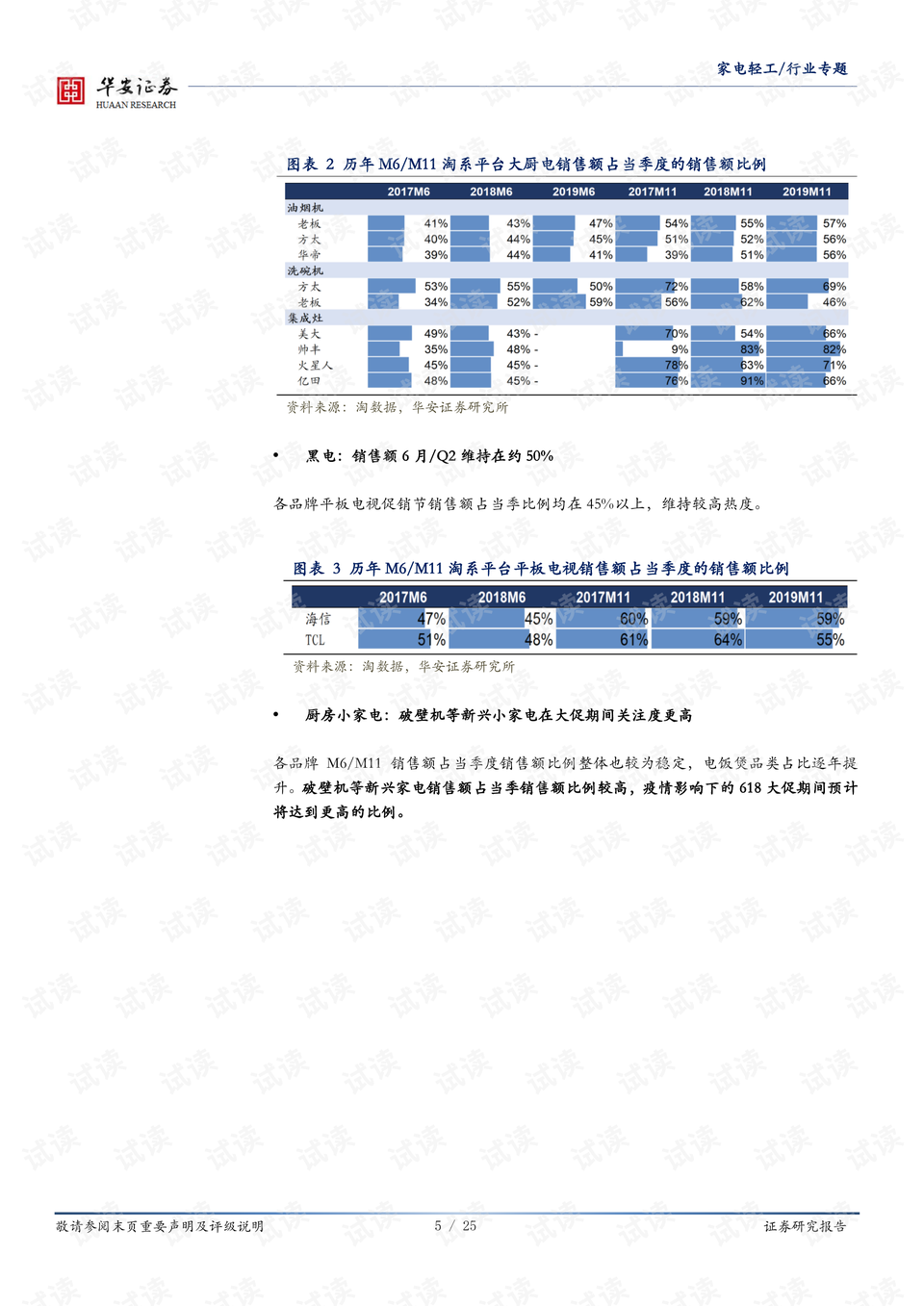 轻工和家电涂料与飞镖专利哪个好