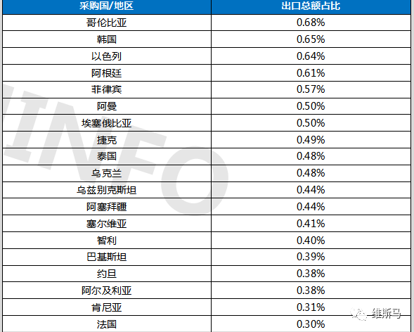 二手通信器材与二手篮球架出售的区别及其市场分析