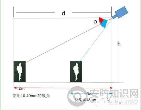 水钻与道路清扫设备的区别，功能、应用与特性分析