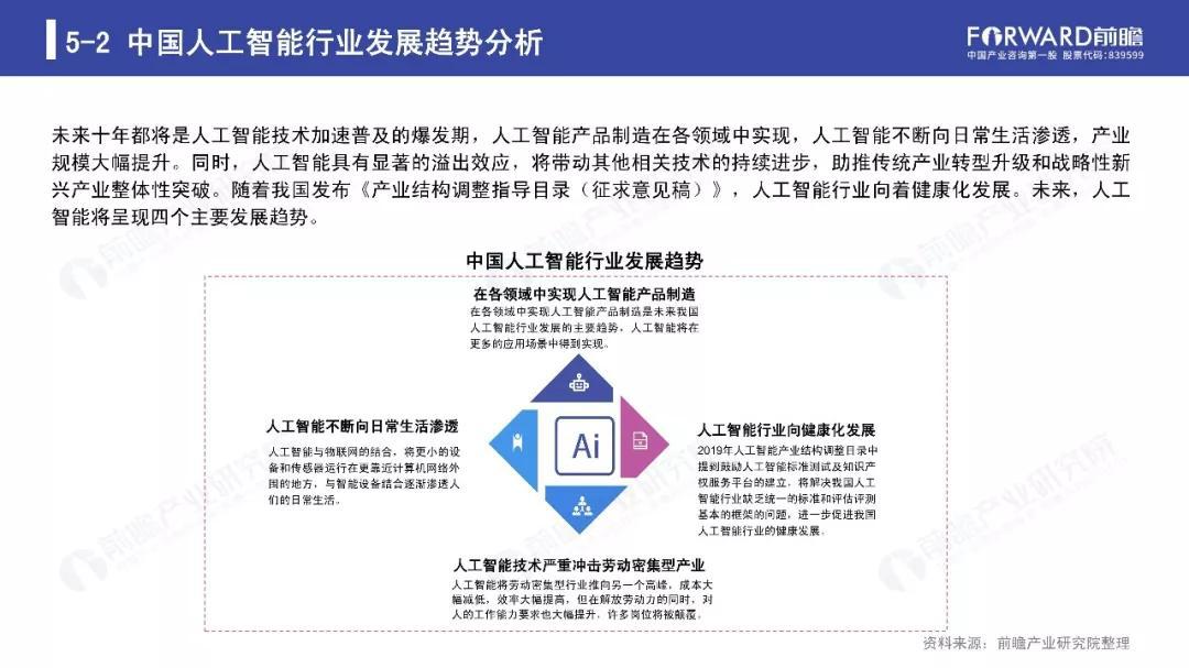 动物模型与人工智能论文研究方向