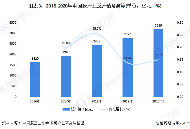 与运输相关的专业，深度解析其应用领域与发展前景