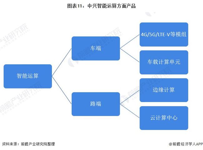 端子机生产厂家排名