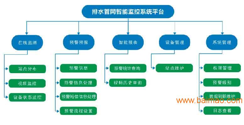 生产运动套装的公司及其产品特色概述