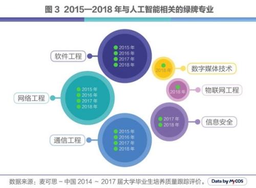 哥特式诉说 第4页