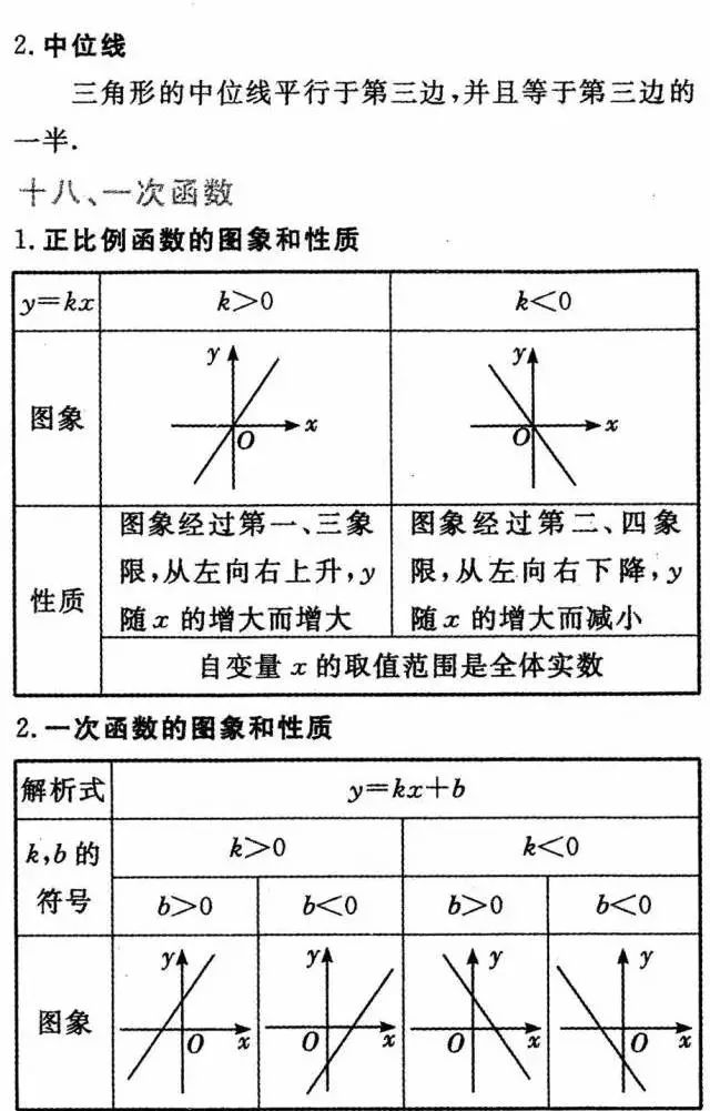 双绞线电缆的计算公式及其应用