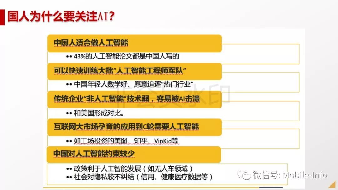 人工智能专科就业现状与挑战，探索解决方案