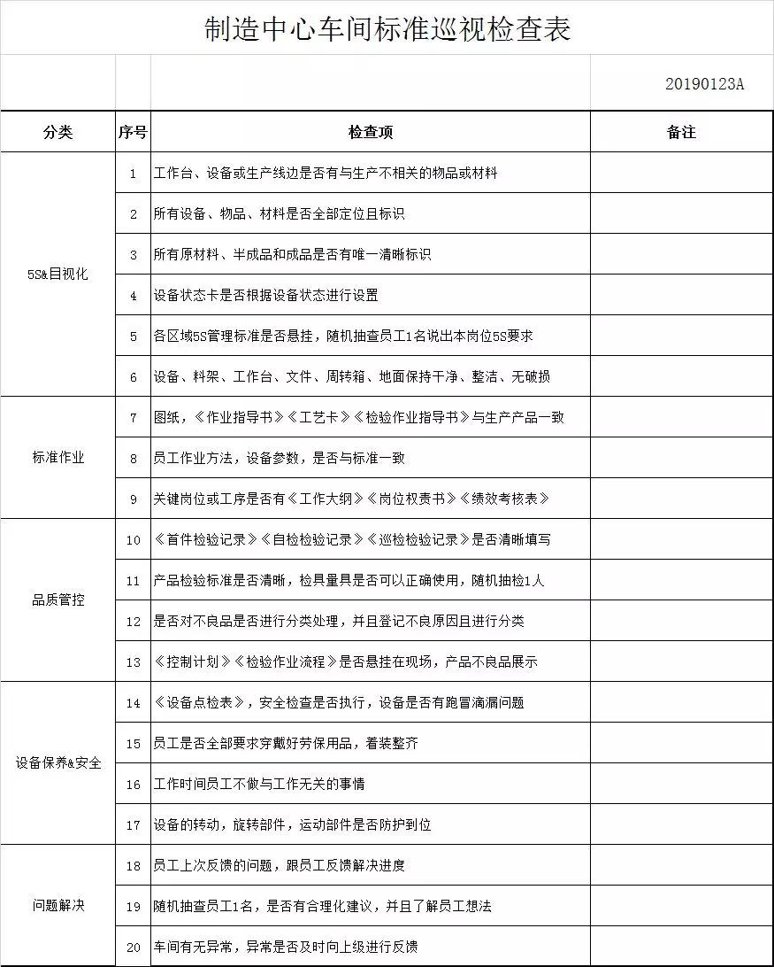 设备三表对中法，一种高效、精准的设备安装与校准方法