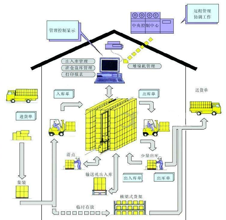 热量计品牌介绍及选购指南