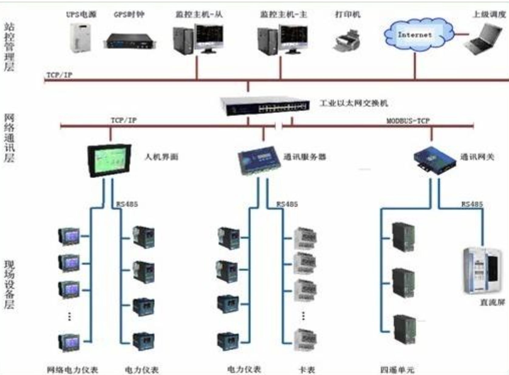 摩托车防爆系统